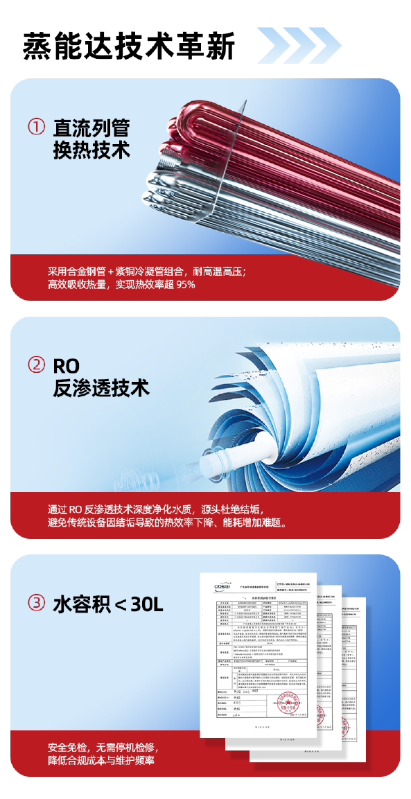 喷塑商用机-1-04.png