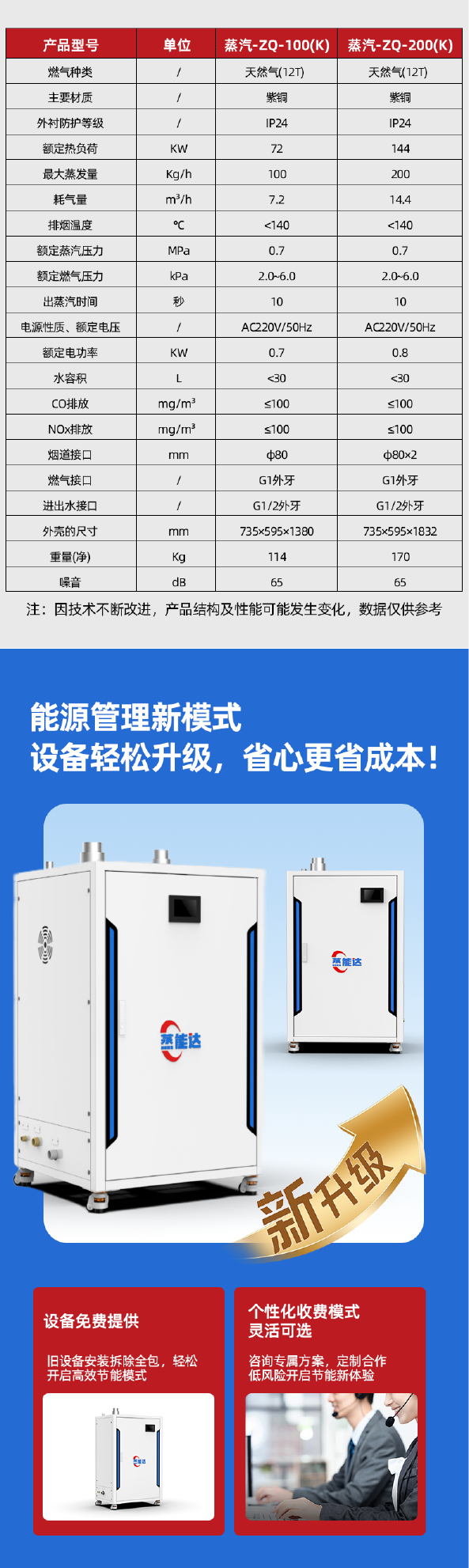 喷塑商用机-1-05.png